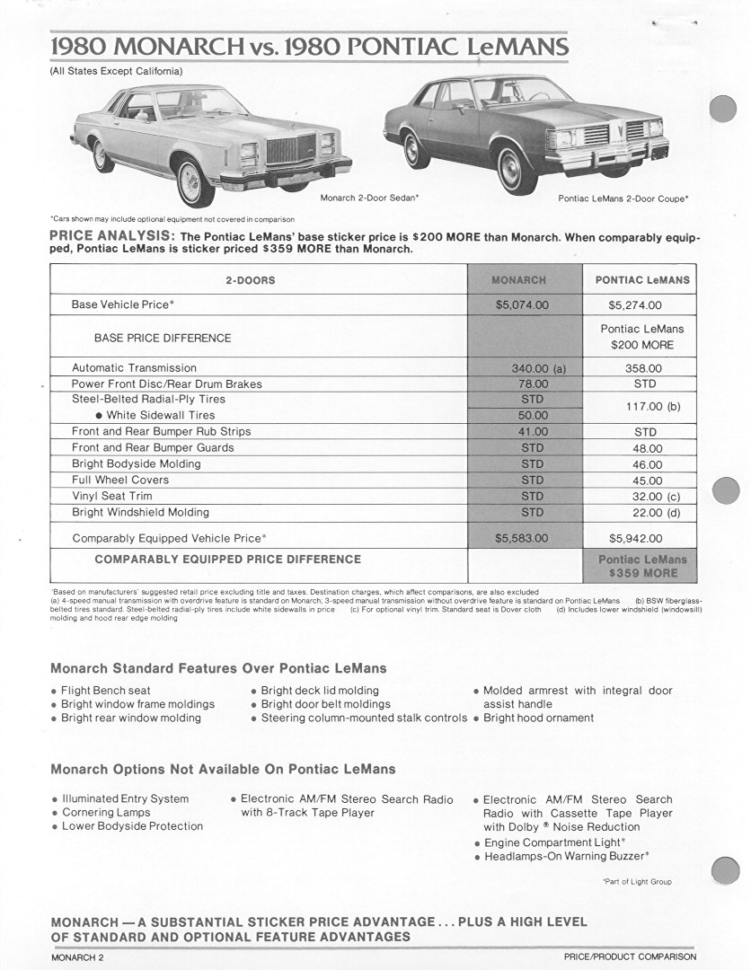 1980 Mercury Monarch Comparison Sheets Page 1